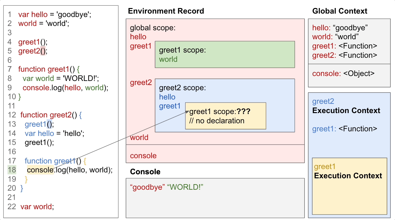 An image of a blog post An image of a blog post